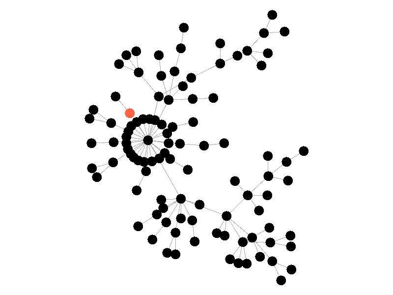 Visualizing Network Epidemic Models Using GraphStream
